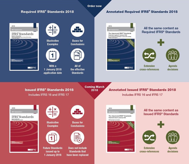 Infographicfinal750