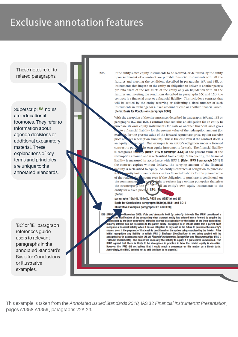 Annotated Issued How To BV image